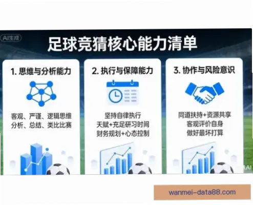 足球竞猜网如何提高胜率？