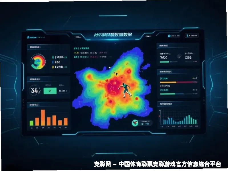 科学建模，精准预测